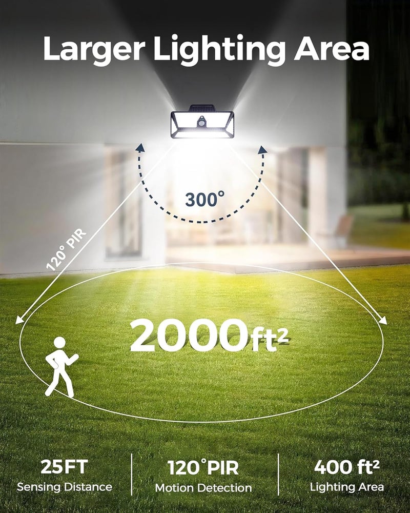 LIFENGSOLER Large Clip on Solar Lights Outdoor, 208 LEDs 1000Lum Bright Solar Security Light with Motion Sensor, 3 Ways -Mount, Portable Solar Outdoor Lights for Fence Gutter Garage Yard (2Pack) - Image 5